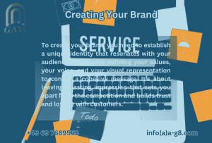 Creating Your Brand      